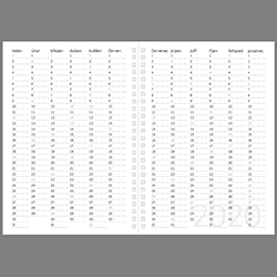 QUIDO: linkový roční přehled